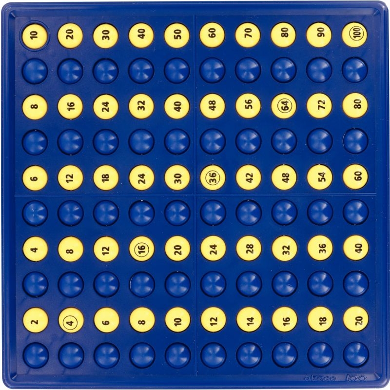 Abaco les multiplications