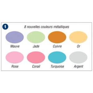 Boite de 8 marqueurs Chunkie 75ml  or, argent, cuivre, turquoise, rose, mauve, corail et jade