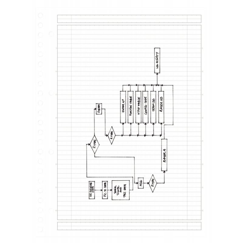 Cahier à reliure intégrale MANAGERBOOK