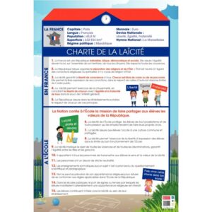 Poster en PVC 76x52cm la charte de la laïcité