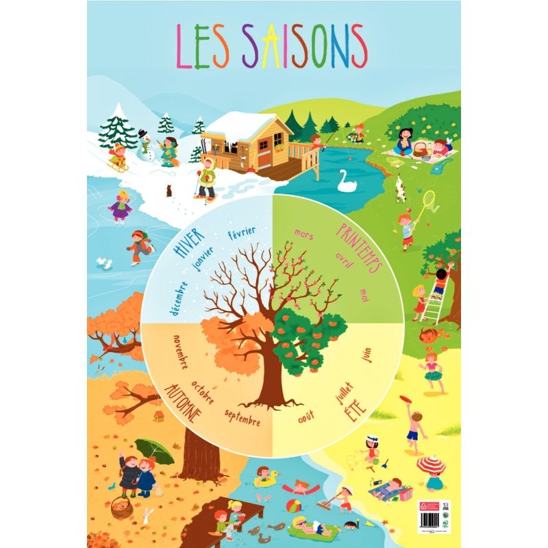 Poster pédagogique en PVC 76x52cm, les saisons