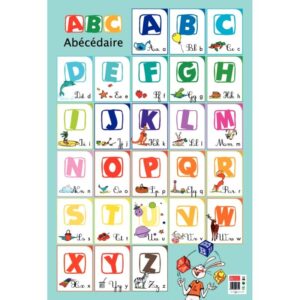 Poster Pédagogique en PVC 76x52cm – Thème L’Alphabet