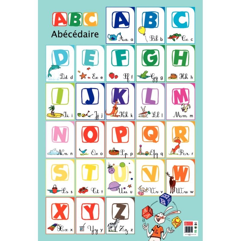 Poster Pédagogique en PVC 76x52cm – Thème L’Alphabet