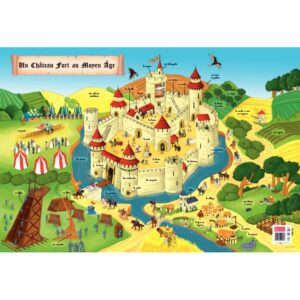 Poster Pédagogique en PVC 76x52cm – Thème Le Moyen âge