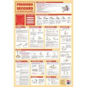 Poster PVC 76×52 le 1er secours