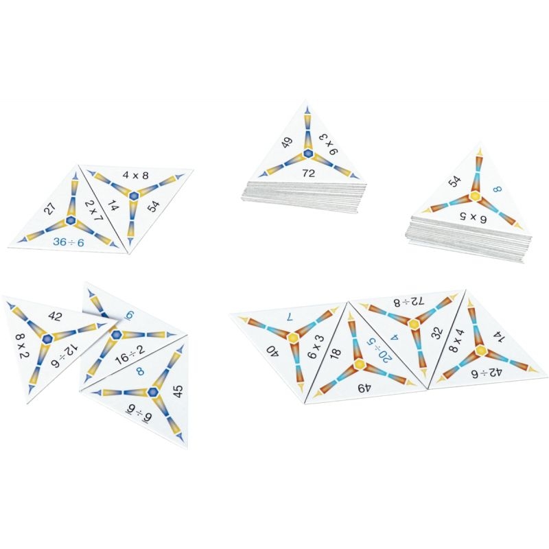 Schubitrix multiplication / division