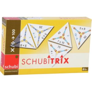 Schubitrix multiplication / division