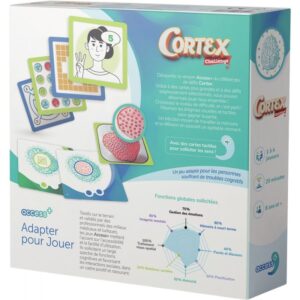 Cortex Access+