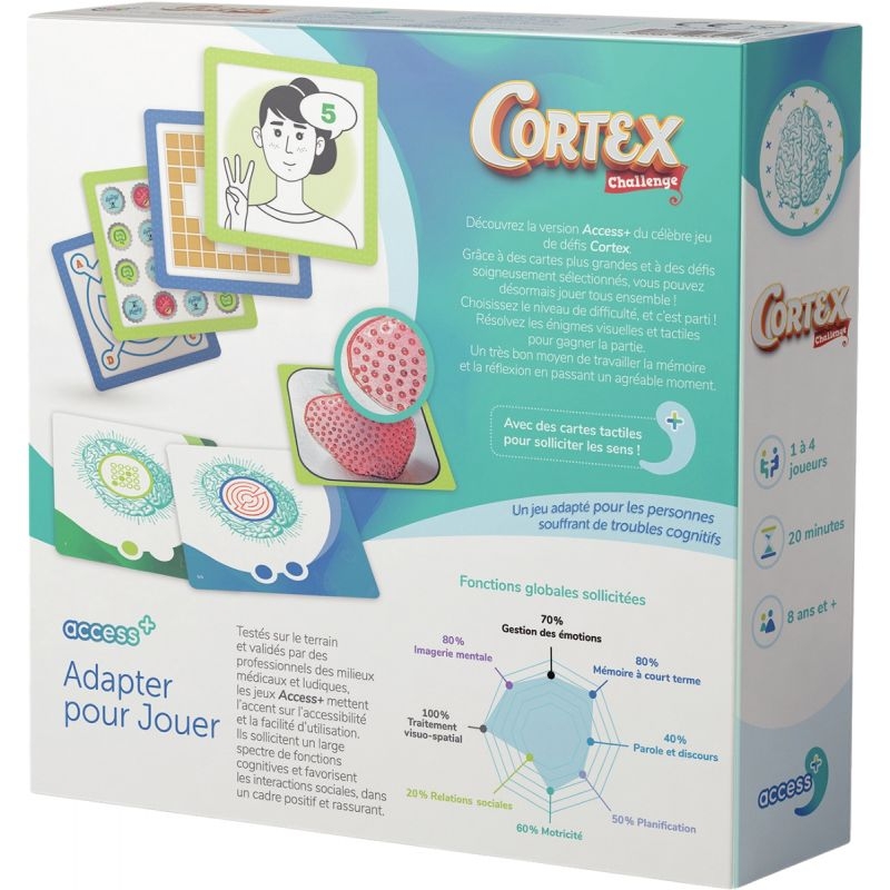 Cortex Access+