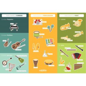 26 cartes recto/verso les instruments de musique