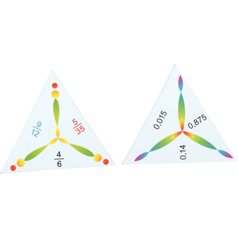 Schubitrix les fractions n°2