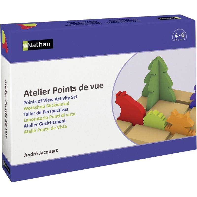 Atelier points de vue