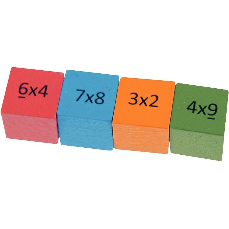 Plateau des multiplications