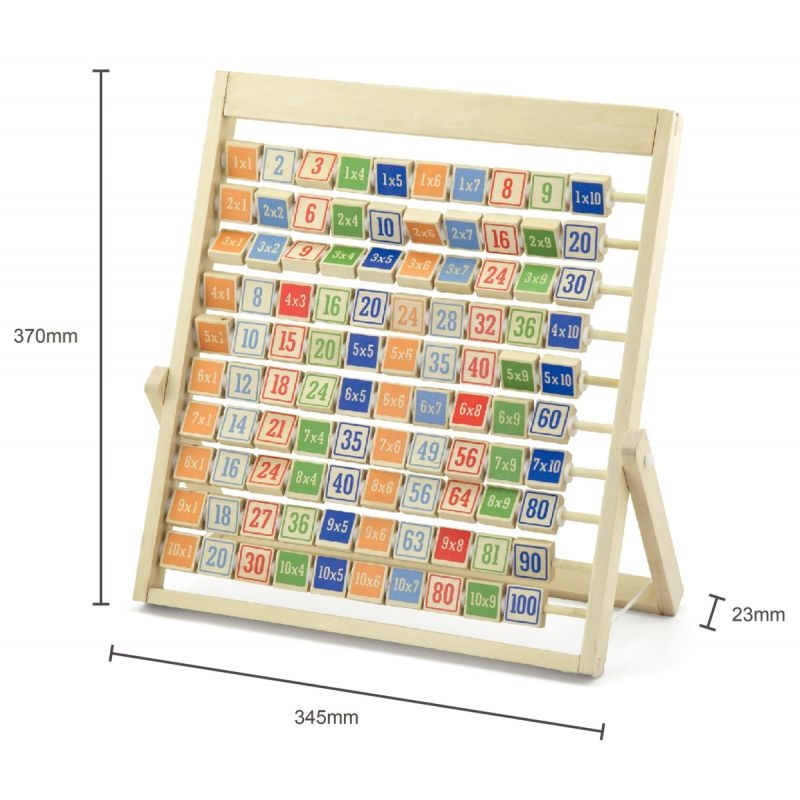 Tableau des multiplications