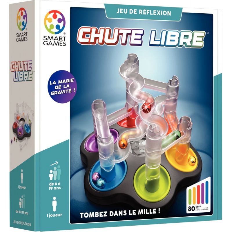 Chute libre