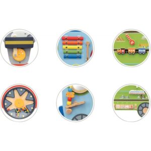 Panneaux d’activités, le train