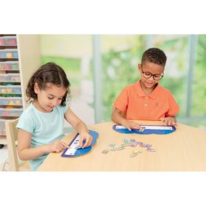 Atelier ligne numérique