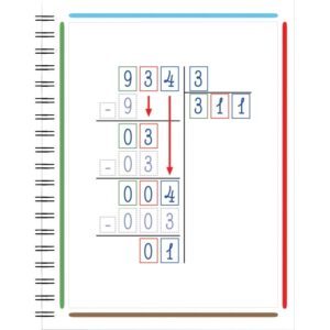 Bloc de gabarits de divisions, 50 étiquettes