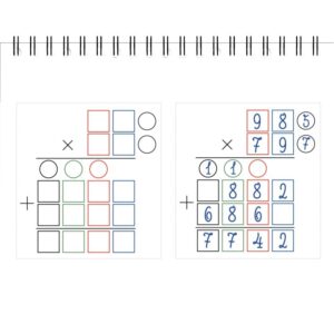 Bloc de gabarits de multiplications, 80 étiquettes