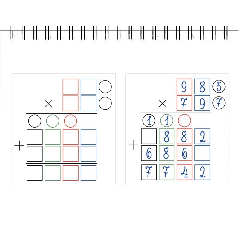 Bloc de gabarits de multiplications, 80 étiquettes