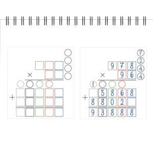 Bloc de gabarits de multiplications, 80 étiquettes