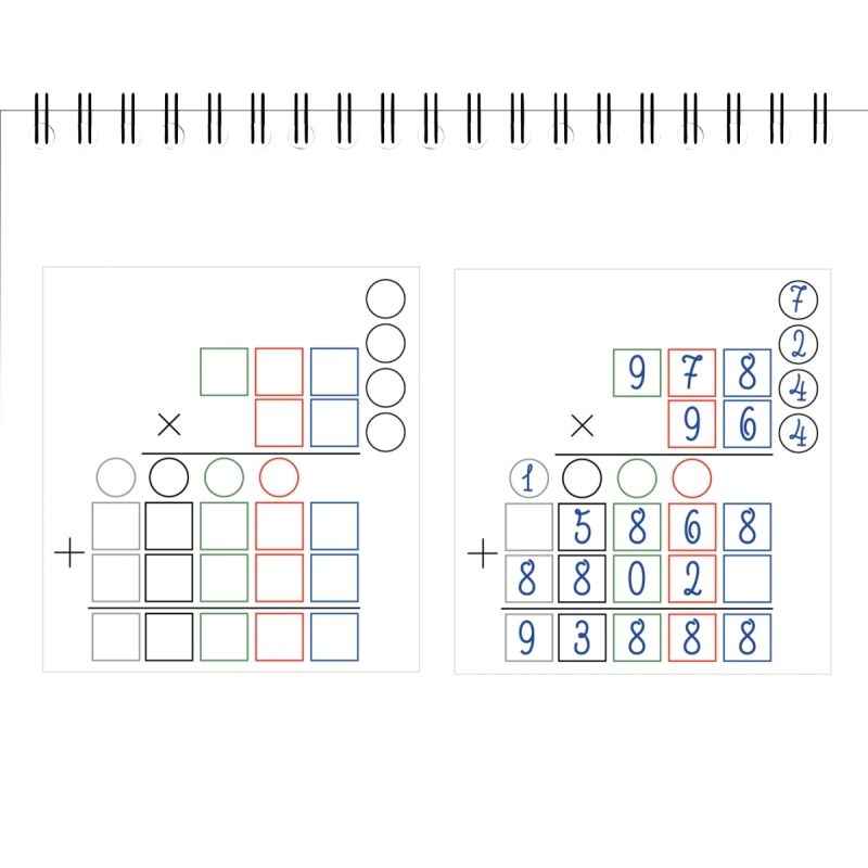 Bloc de gabarits de multiplications, 80 étiquettes