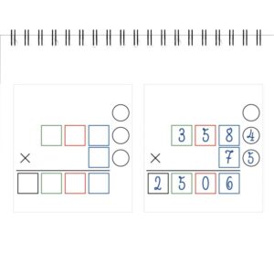 Bloc de gabarits de multiplications, 80 étiquettes