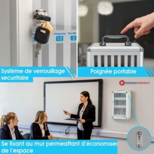 Boîte de Rangement Sécurisée pour 24 téléphones portable