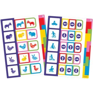 COLORCODE orientation spatiale