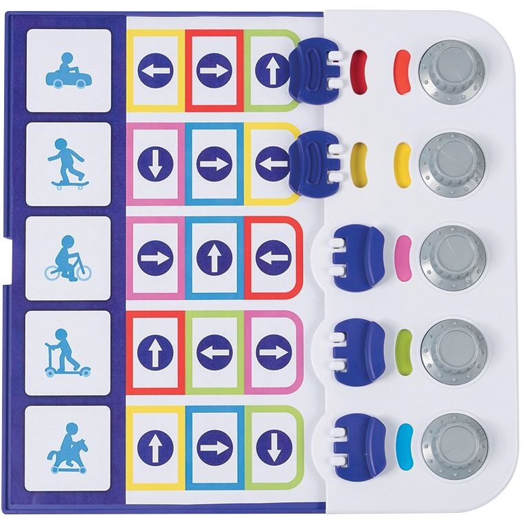 COLORCODE orientation spatiale