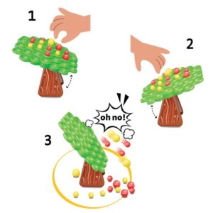 Jeu de l’arbre en équilibre
