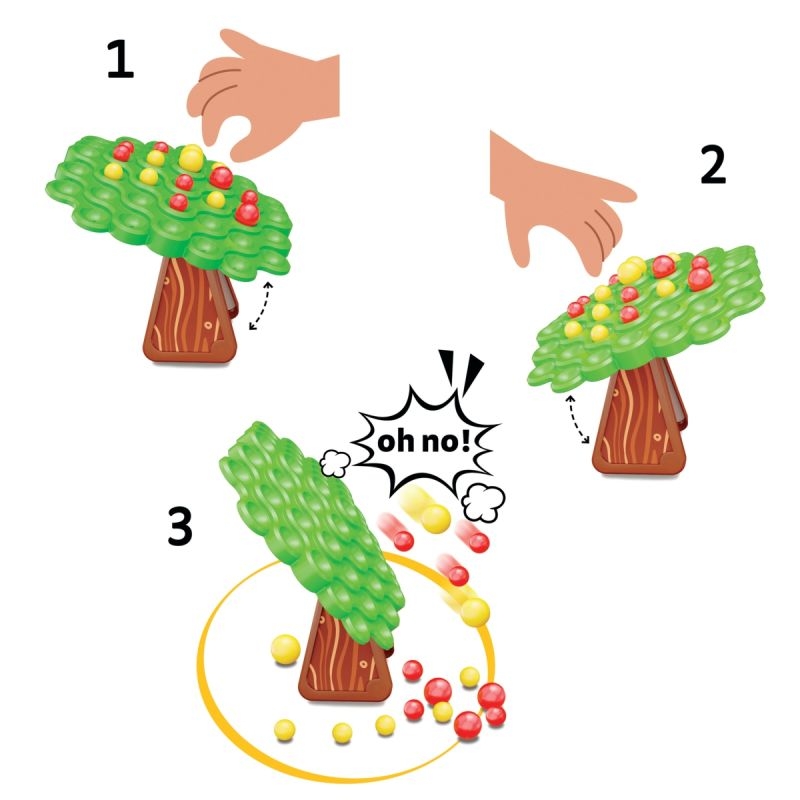 Jeu de l’arbre en équilibre