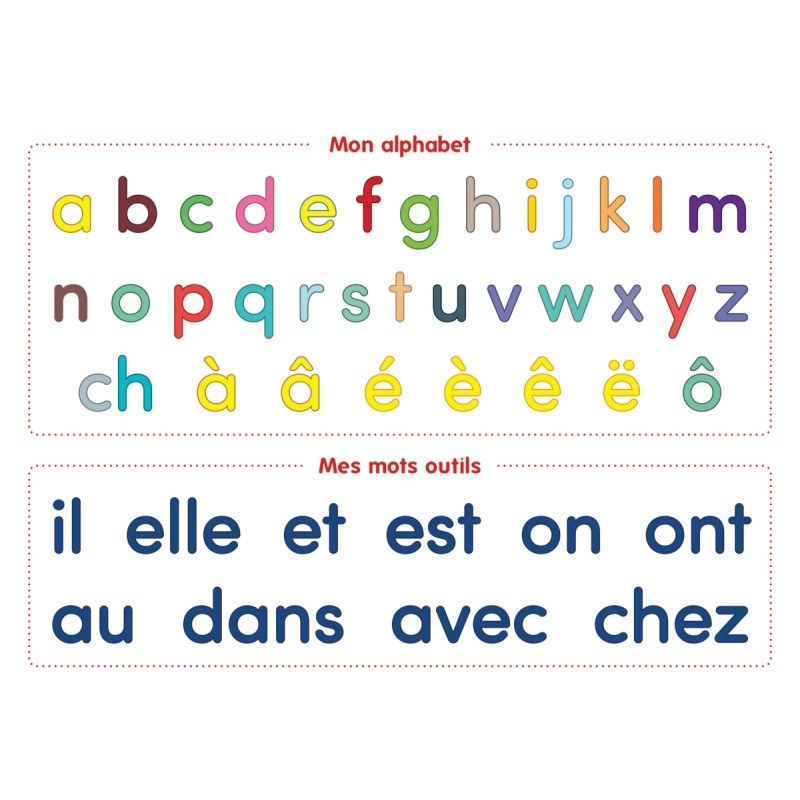 Mon alphabet magnétique XXL
