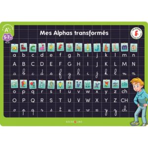 Mon sous-main des Alphas transformés