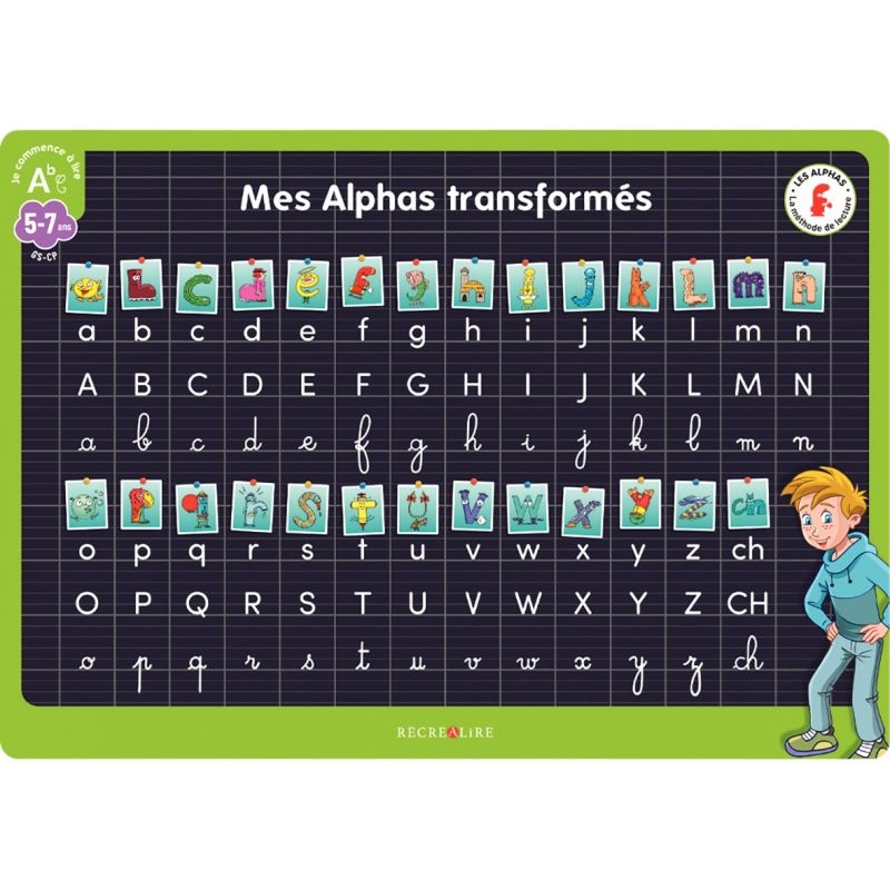 Mon sous-main des Alphas transformés