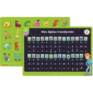 Mon sous-main des Alphas transformés