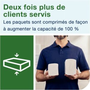 Paquet de 2040 essuie-mains H2 pliage M blanc