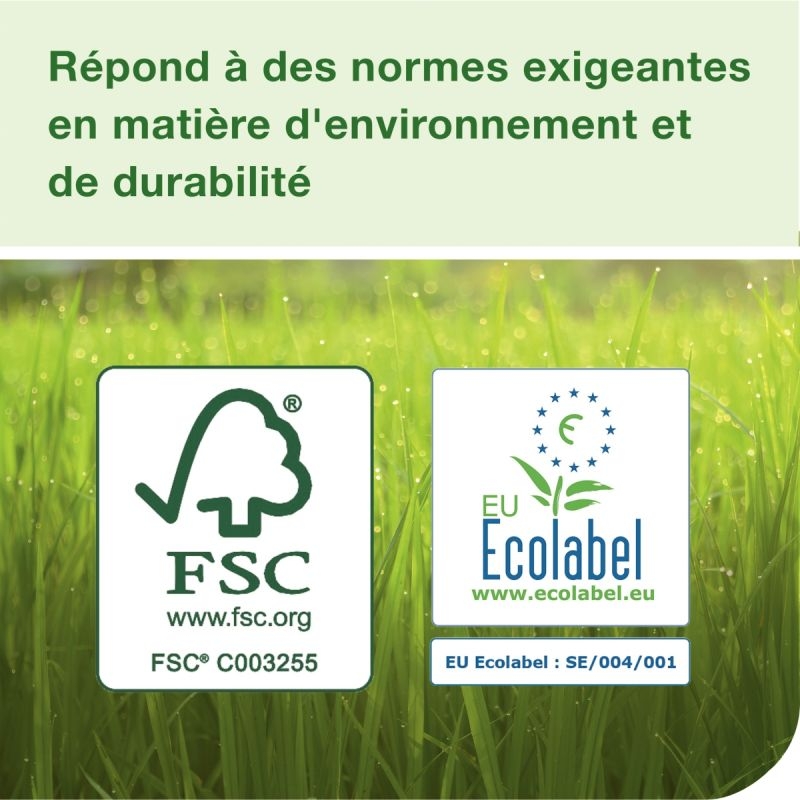 Paquet de 2040 essuie-mains H2 pliage M blanc