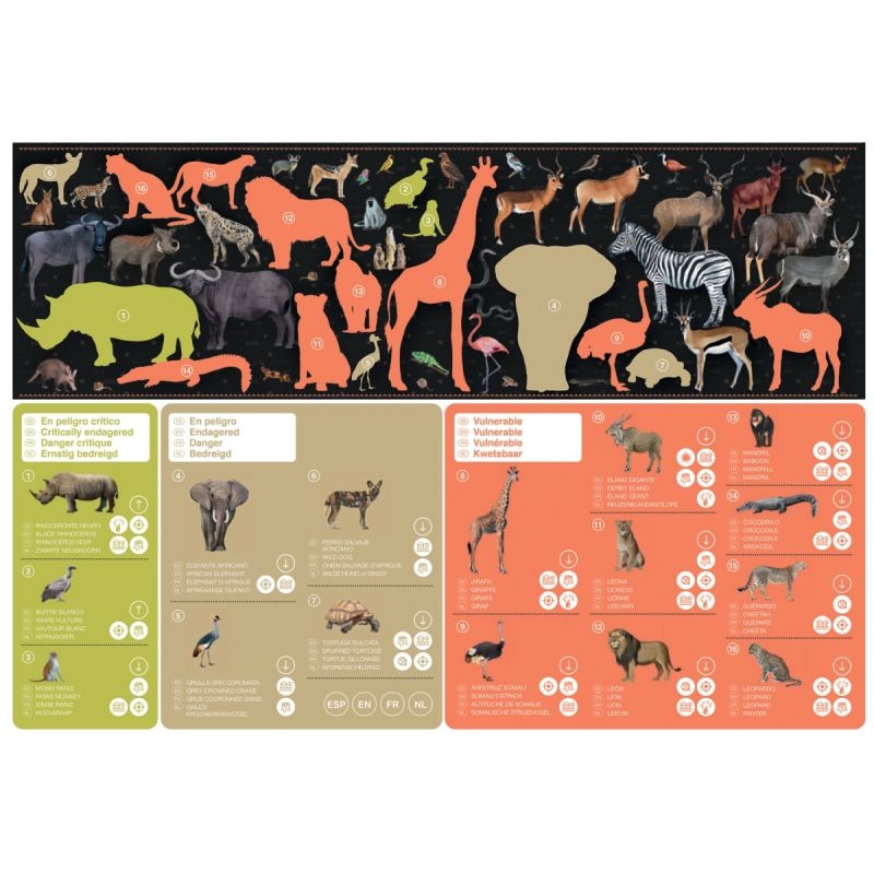 Puzzle panoramique 200 pièces, les animaux menacés